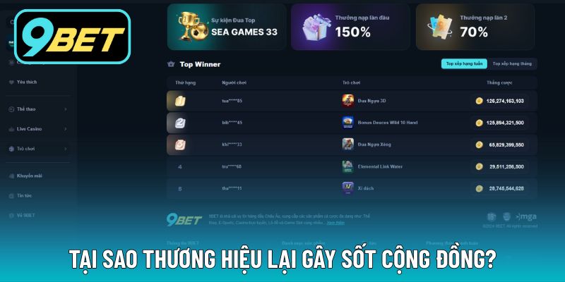 Lý do nhà cái rất được yêu thích hiện nay